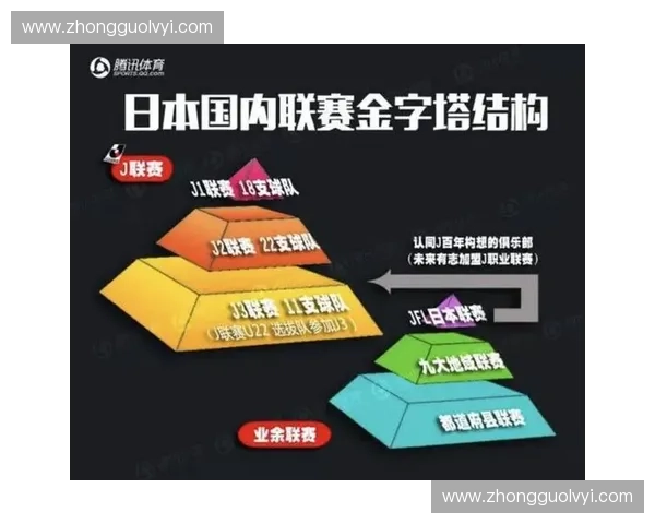 为何单一转播商模式难以覆盖运动员全生命周期监控? 为何单一转播商模式难以覆盖运动员全生命周期监控?